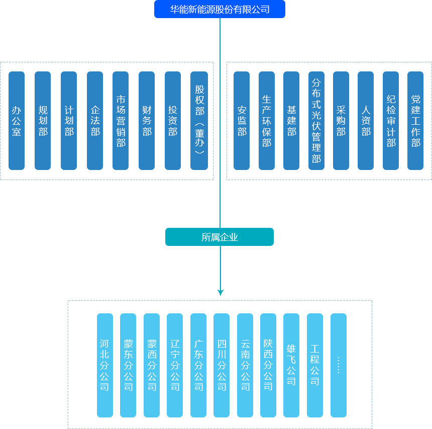 1679279427638.png 架构图1.png